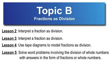Preview of 5th Grade CC Math Module 4 Topic B Lessons 2-5