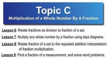 Preview of 5th Grade CC Math Module 4 Topic C Lessons 6-9