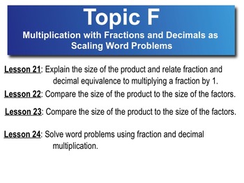 Preview of 5th Grade CC Math Module 4 Topic F Lessons 21-24