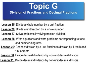 Preview of 5th Grade CC Math Module 4 Topic G Lessons 25-31