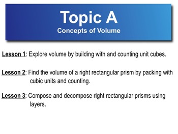Preview of 5th Grade CC Math Module 5 Topic A Lessons 1-3