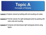 5th Grade CC Math Module 5 Topic A Lessons 1-3