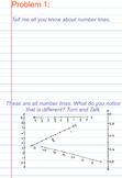 5th Grade CC Math Module 6 Topic A Lessons 1-6