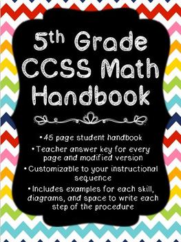 Preview of 5th Grade CCSS Math Handbook