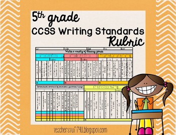 Preview of 5th Grade CCSS Writing Standards Rubric