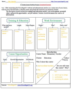 5th Grade Career Portfolio Project Graphic Organizer & Completed Example