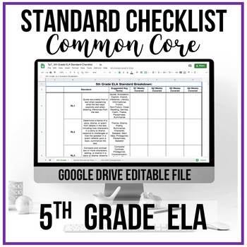 Preview of 5th Grade Common Core ELA Standards Checklist