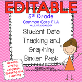Student Data Tracking Binder - 5th Grade ELA - Editable