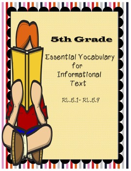Preview of 5th Grade Common Core Essential Vocabulary Reading Informational Text (Editable)