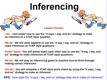 Preview of 5th Grade  Common Core Inferencing Lesson for ActivInspire
