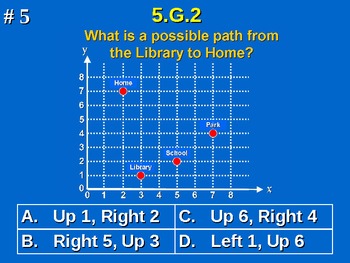 Preview of 5th Grade Common Core Math 5 G.2 Geometry Coordinate Plane 5.G.2