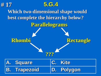 Preview of 5th Grade Common Core Math Geometry Classify Two-Dimensional Figures 5.G.3 5.G.4