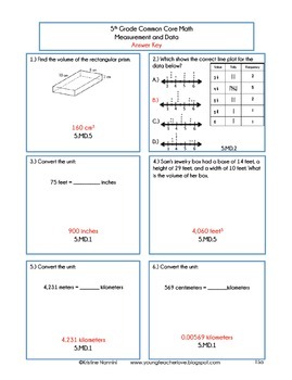 5th grade math review or homework problems measurement and data md test