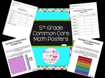 Preview of 5th Grade Common Core Math Posters