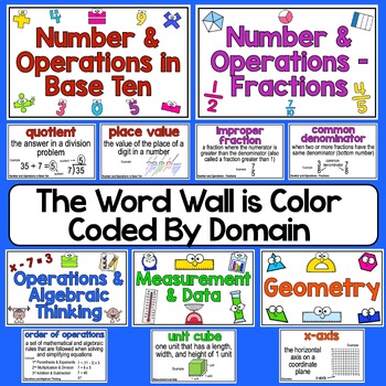 5th Grade Math Word Wall by Math Mojo | Teachers Pay Teachers