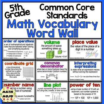 Preview of 5th Grade Math Word Wall