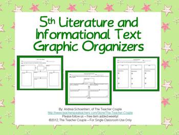 5th Grade Common Core Reading/Informational Text Graphic Organizers