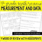 5th Grade Math Spiral Review (Measurement and Data) *Editable*