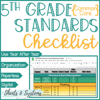 Preview of 5th Grade Common Core Standards Checklist {Google Sheets Checklist}