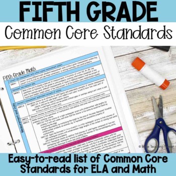 Preview of 5th Grade Common Core - Standards List - ELA & Math