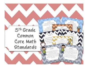 Preview of 5th Grade Common Core Standards Posters