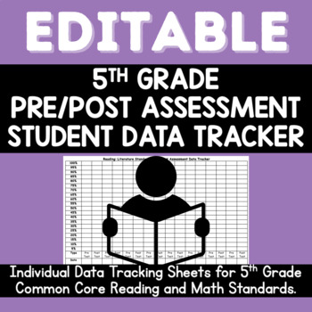 Preview of EDITABLE 5th Grade Common Core Student Data Tracker