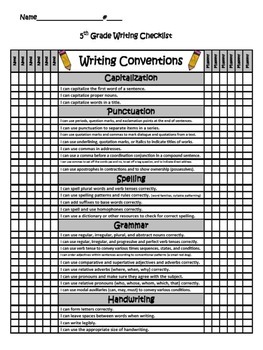 5th Grade Common Core Writing Checklist by Hinz's Highlights | TpT