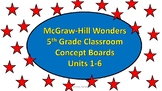 5th Grade Concept Board McGraw Hill Wonders