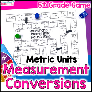 Preview of Converting Metric Units Game - Metric Conversion Activities - Measurement
