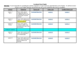 5th Grade Coordinate Plane Lesson Playlist - 5.G.1 - 5.OA.3