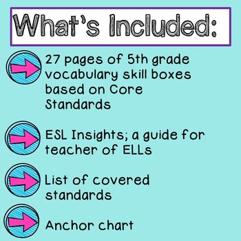 5th Grade Core Daily Vocabulary Skills Review Boxes by Jackie Crews