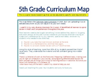 Preview of 5th Grade Curriculum Map