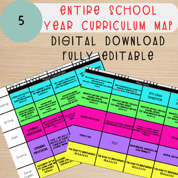 Preview of 5th Grade Curriculum Map