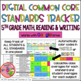 5th Grade DIGITAL Common Core Standards Tracker for Math, 