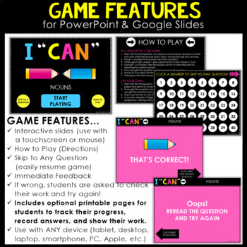 Verb Tenses Game Show  Grammar Test Prep Review Game - Fun in 5th Grade &  MORE