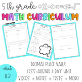 Operations on Decimal