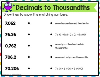 free 5th grade decimal place value for google classroom 5 nbt 3
