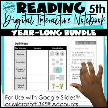 Preview of 5th Grade Digital Interactive Reading Notebooks | Year-Long Bundle ALL STANDARDS