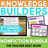 Digital Reading Bundle Nonfiction for 5th Grade - Informat