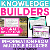Information from Multiple Sources Digital Reading Unit for
