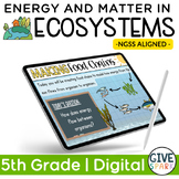 5th Grade DIGITAL Science Unit: Ecosystems - Energy & Matt