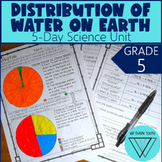 5th Grade Distribution of Water on Earth Unit: 5-ESS2-2 Le