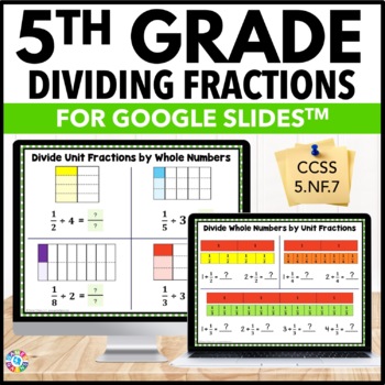 Preview of 5th Grade Dividing Fractions by Whole Numbers by Unit Fractions Activity Slides