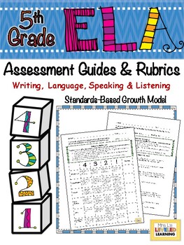 Preview of 5th Grade ELA Assessment Rubrics for Writing, Language, SL - Marzano Scales
