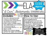 5th Grade ELA CCSS Standards Wall (Plus FREE Banner)