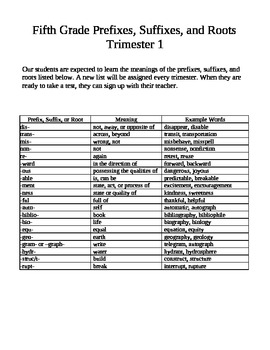 Preview of 5th Grade ELA Common Core Prefixes, Suffixes, Affixes