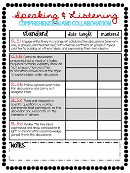 standards checklist