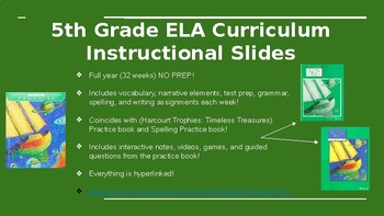 Preview of 5th Grade ELA *Full Year* Curriculum Slides (Harcourt Trophies)