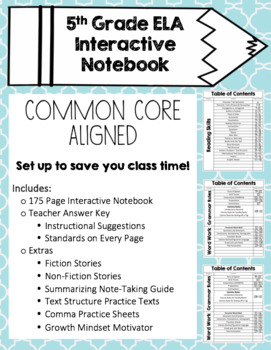 Preview of 5th Grade ELA Interactive Notebook - CCSS Aligned