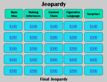 5th Grade Ela Jeopardy Review By Ela With Eckerlin Tpt